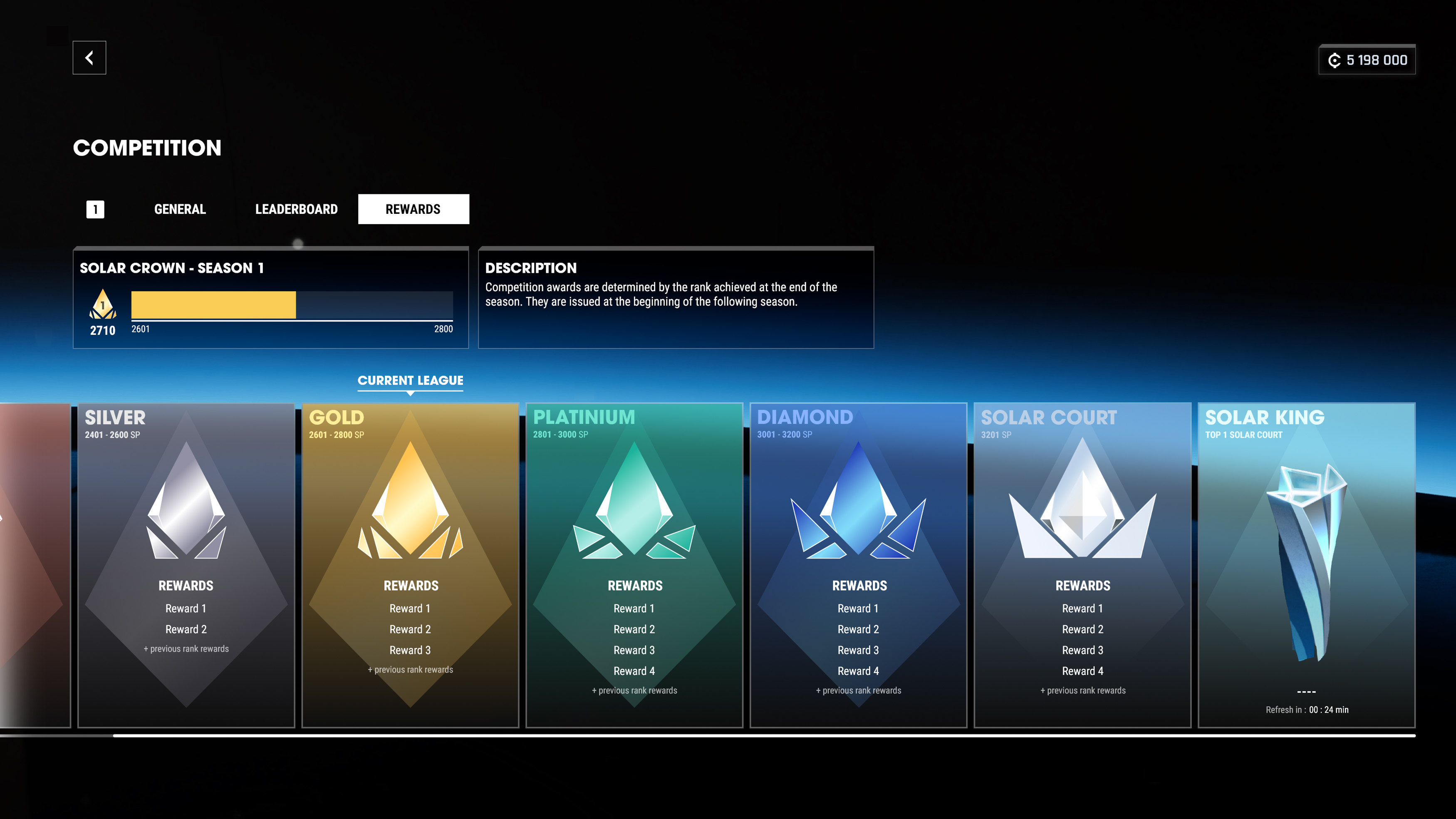 Test Drive Unlimited: Solar Crown